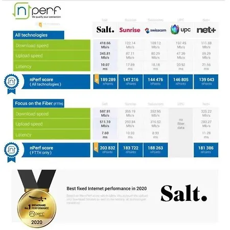 Kaya 4a - Downtown 2br With Balcony Apartman