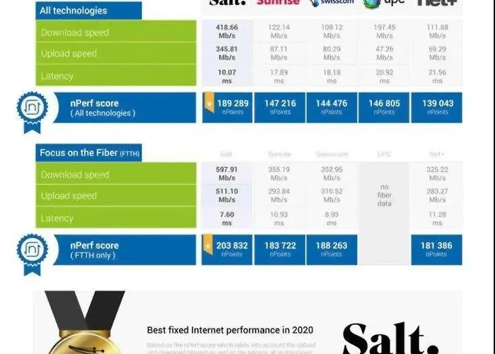 Kaya 4a - Downtown 2br With Balcony Διαμέρισμα